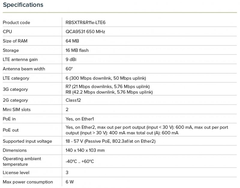 MIKROTIK RBSXTR&R11e-LTE6 Outdoor jednotka SXT pro LTE6 síť - obrázek č. 5