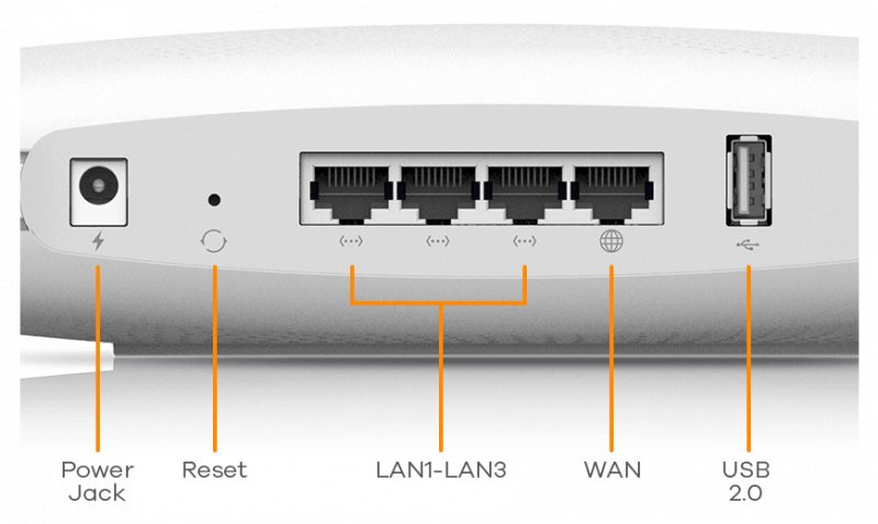 ZyXEL Multy X WiFi System (Single) AC3000 Tri-Band WiFi - obrázek č. 1