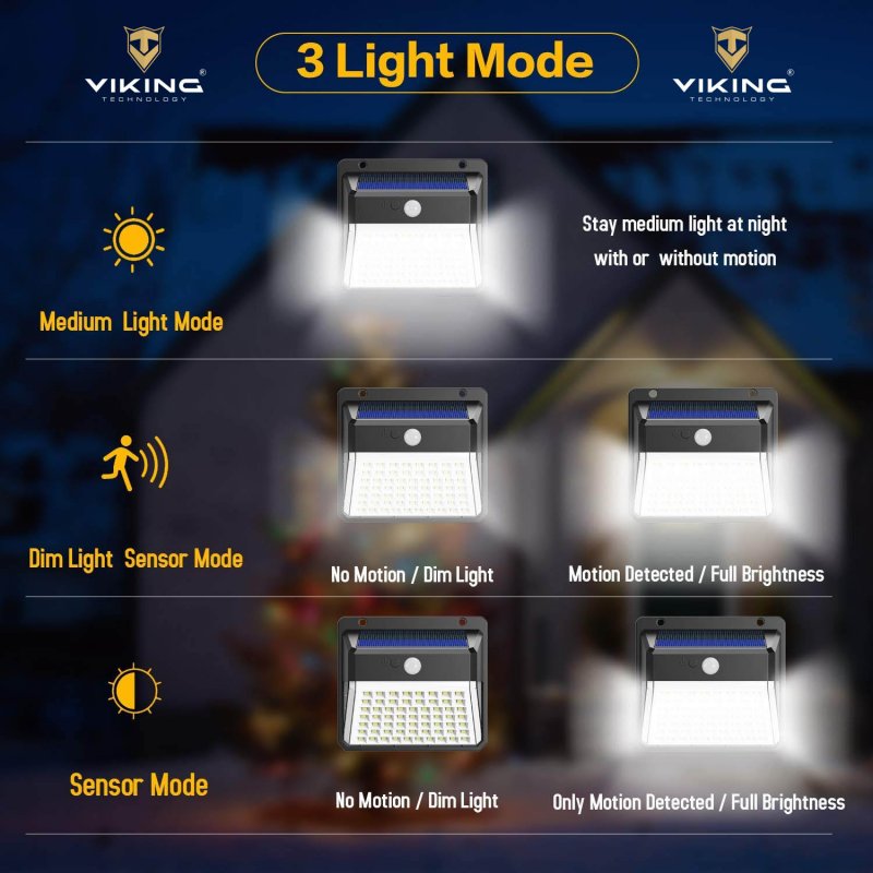 Venkovní solární LED světlo s pohybovým senzorem D82 - obrázek č. 3