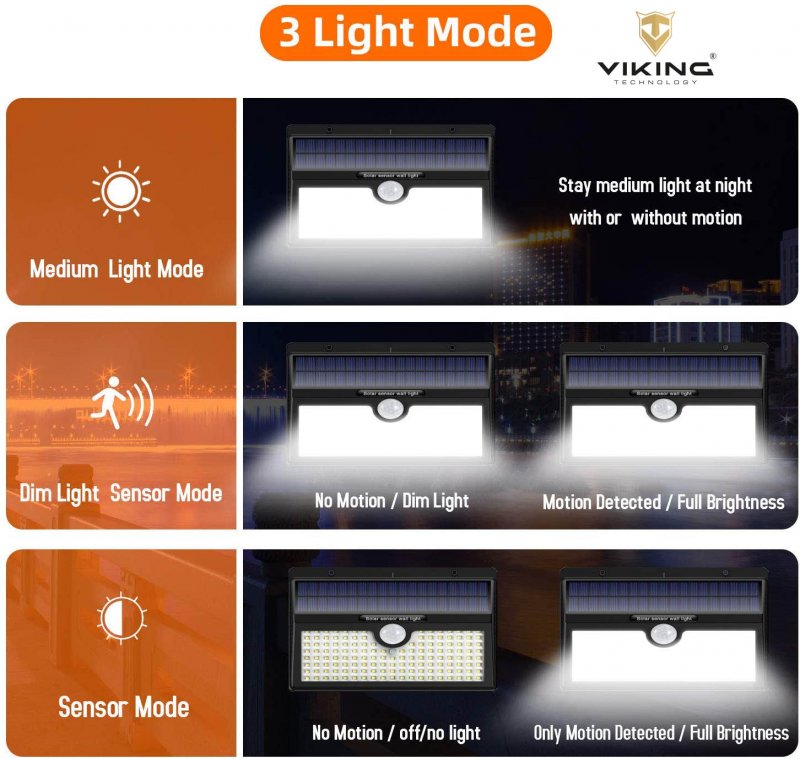 Venkovní solární LED světlo s pohybovým senzorem V138 - obrázek č. 1