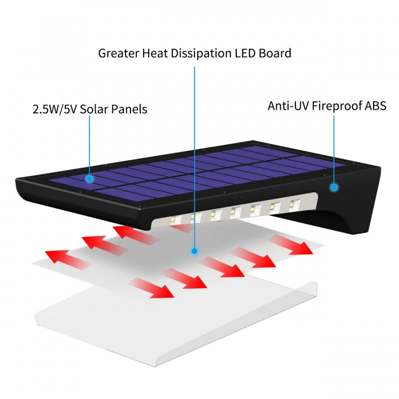 Venkovní solární LED světlo s pohybovým senzorem P94 - obrázek č. 1