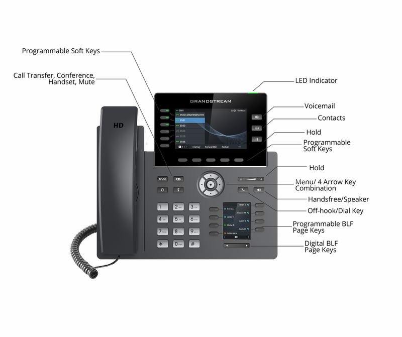 Grandstream GRP2616 SIP telefon, 2xdisplej, 4.3" a 2.4", 6 SIP účty, 24 pr.tl.,2x1Gb, WiFi, BT, USB - obrázek č. 3