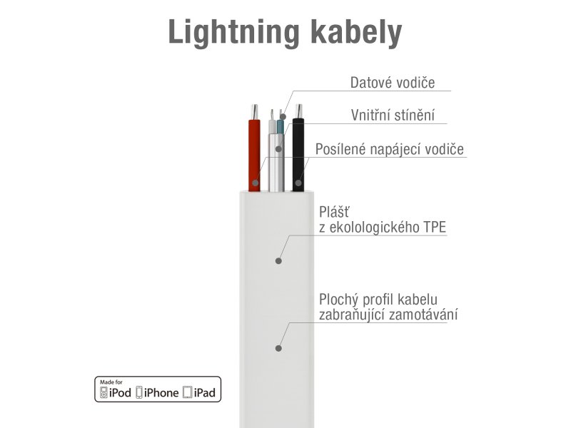 Kabel AVACOM MFI-120W USB - Lightning, MFI certifikace, 120cm, bílá - obrázek č. 2