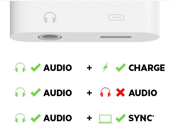 BELKIN Charge RockStar + 3.5 mm Audio for iPhone 7/ 8, 7/ 8 Plus, X - obrázek č. 3
