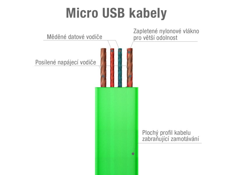 Kabel AVACOM MIC-40G USB - Micro USB, 40cm, zelená - obrázek č. 1