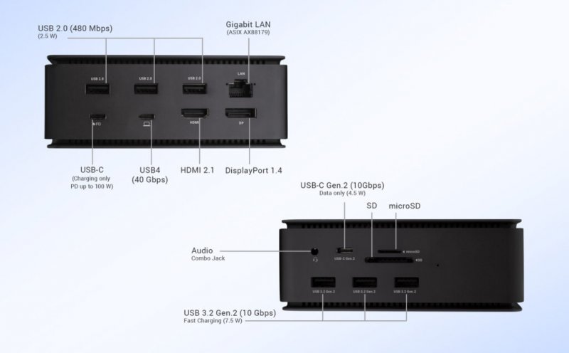 i-tec USB4 Metal Docking station Dual 4K HDMI DP, PD 80W + zdroj 112W - obrázek č. 5