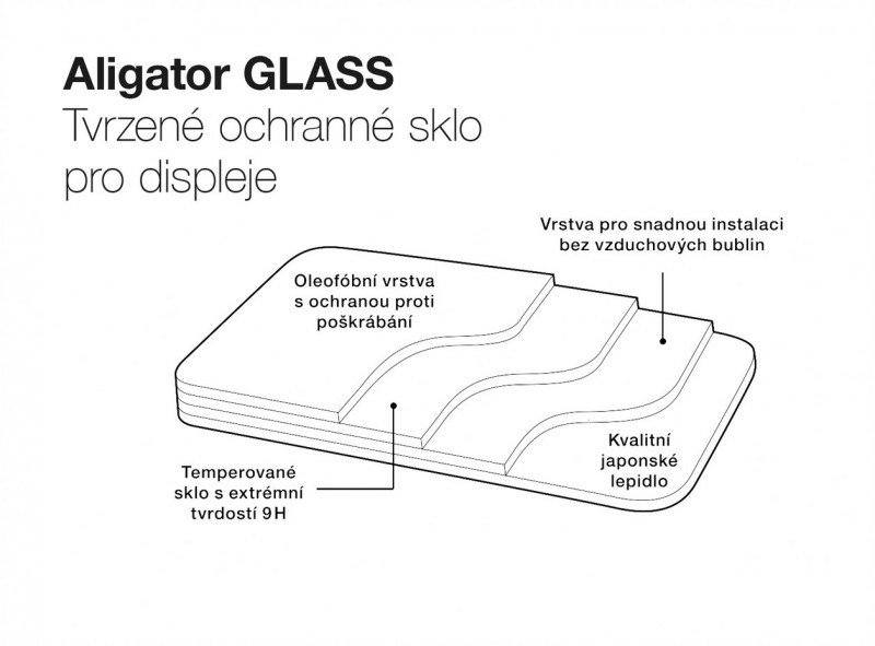Aligator tvrzené sklo GLASS Xiaomi 13 - obrázek č. 2