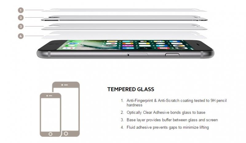 BELKIN Apple iPhone 7/ 8 Temperované sklo, 1 pack - obrázek produktu