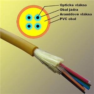 8vl. 9/ 125 Optický kabel indoor - obrázek produktu