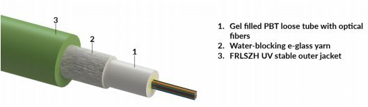 4vl. 9/ 125um kabel gelový FRLSZH Dca CLT zelený - obrázek produktu