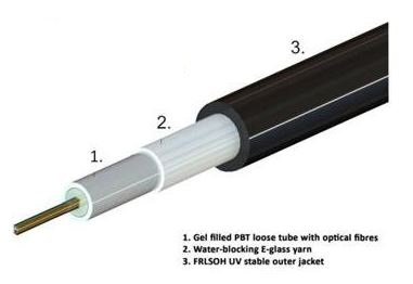 24vl. 50/ 125um kabel gelový UNIV LSOH CLT OM3 - obrázek produktu