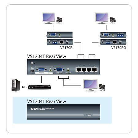 ATEN Video/ Audio rozbočovač 1 PC - 4 VGA po Cat5 a - obrázek č. 1