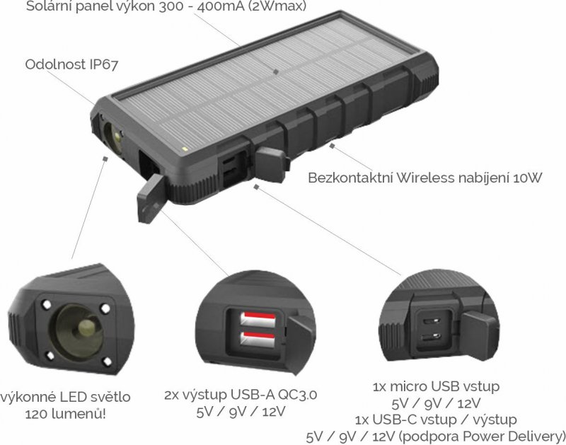 Solární powerbanka VIKING W24W 24000mAh, QC3.0, bezdrátové nabíjení - obrázek produktu