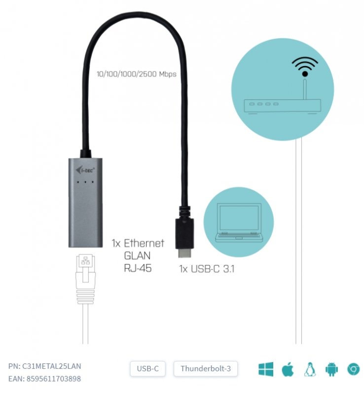 i-tec USB-C Metal 2.5Gbps Ethernet Adapter - obrázek č. 2