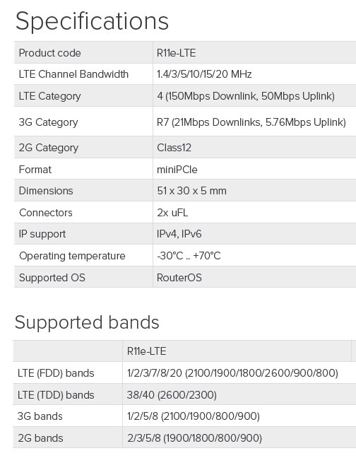 Mikrotik R11e-LTE 2G/ 3G/ 4G/ LTE miniPCI-e modul - obrázek č. 1