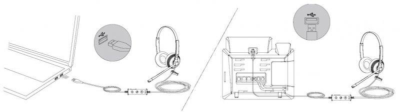 Yealink UH34 Dual náhlavní souprava na obě uši s USB konektorem pro Teams - obrázek č. 1