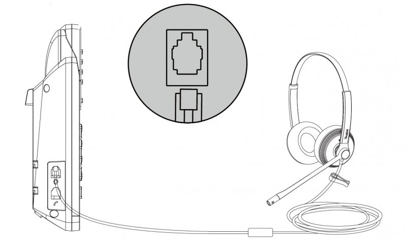 Yealink YHS34 Mono náhlavní souprava na jedno ucho s QD-RJ9 konektory - obrázek č. 4