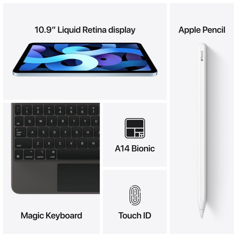 Apple iPad Air/ WiFi+Cell/ 10,9"/ 2360x1640/ 256GB/ iPadOS14/ Silver - obrázek č. 5