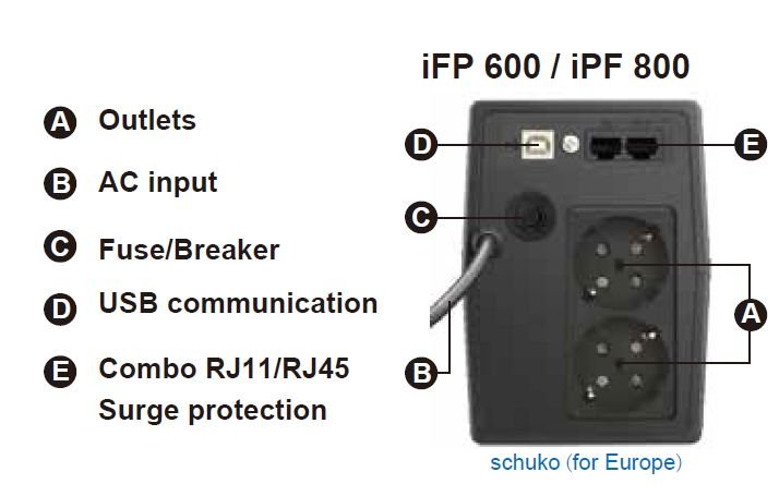 FSP UPS iFP 600, 600 VA /  360W, LCD, line interactive - obrázek č. 2