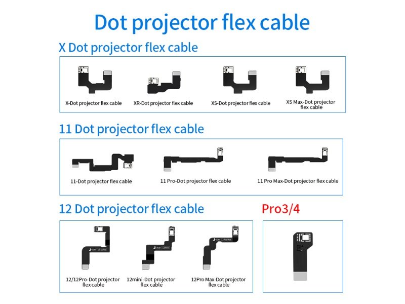 JC flex kabel pro dot projector pro Apple iPhone 11 Pro - obrázek produktu