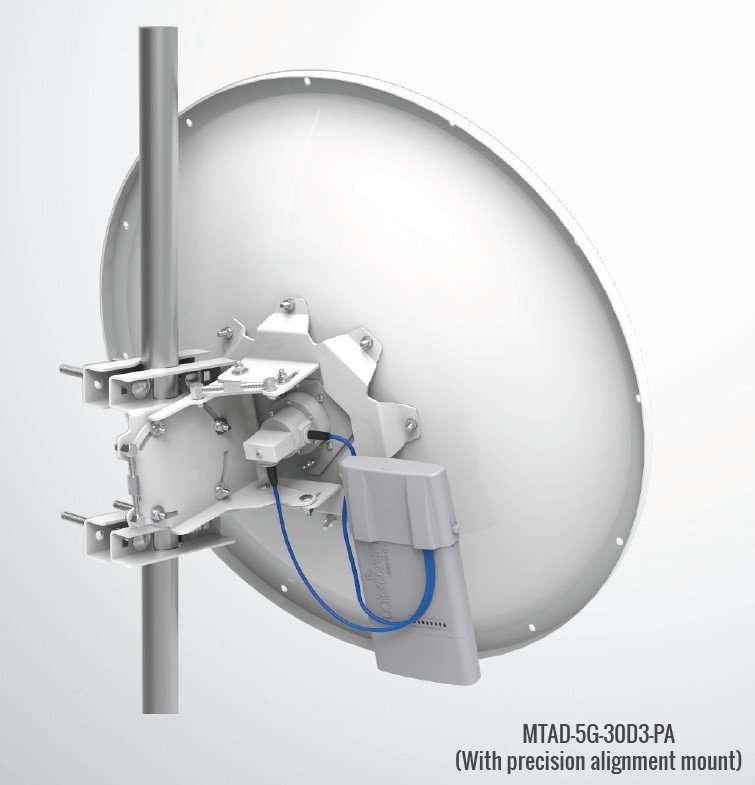 MikroTik mANT30-PA,  5GHz 30dBi antena - obrázek č. 1