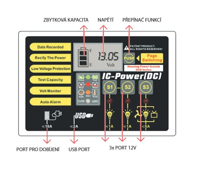 MHPower MSD100-12 Smart akumulátor VRLA-GEL 12V/ 10 - obrázek č. 4