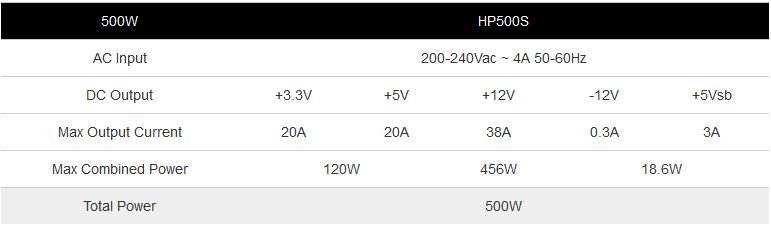 FSP/ Fortron HYPER S 500, >85%, 500W - obrázek č. 5