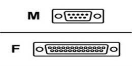 APC 15` UPS Smart Signaling Link Cable  (AP9804)