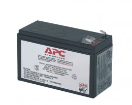 Battery replacement kit RBC40  (RBC40)