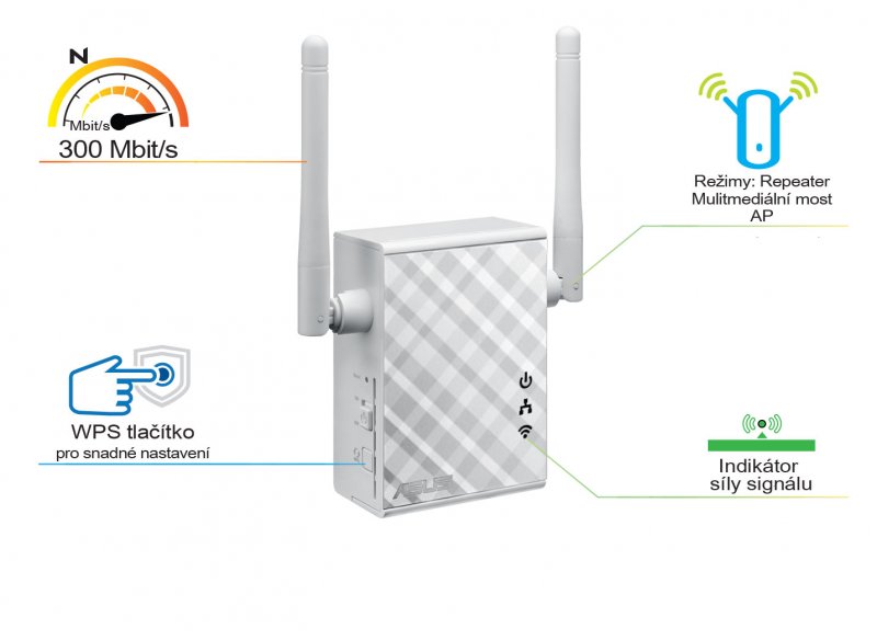 Asus RP-N12 Single band repeater, 300Mbps 2,4 GHz - obrázek č. 2