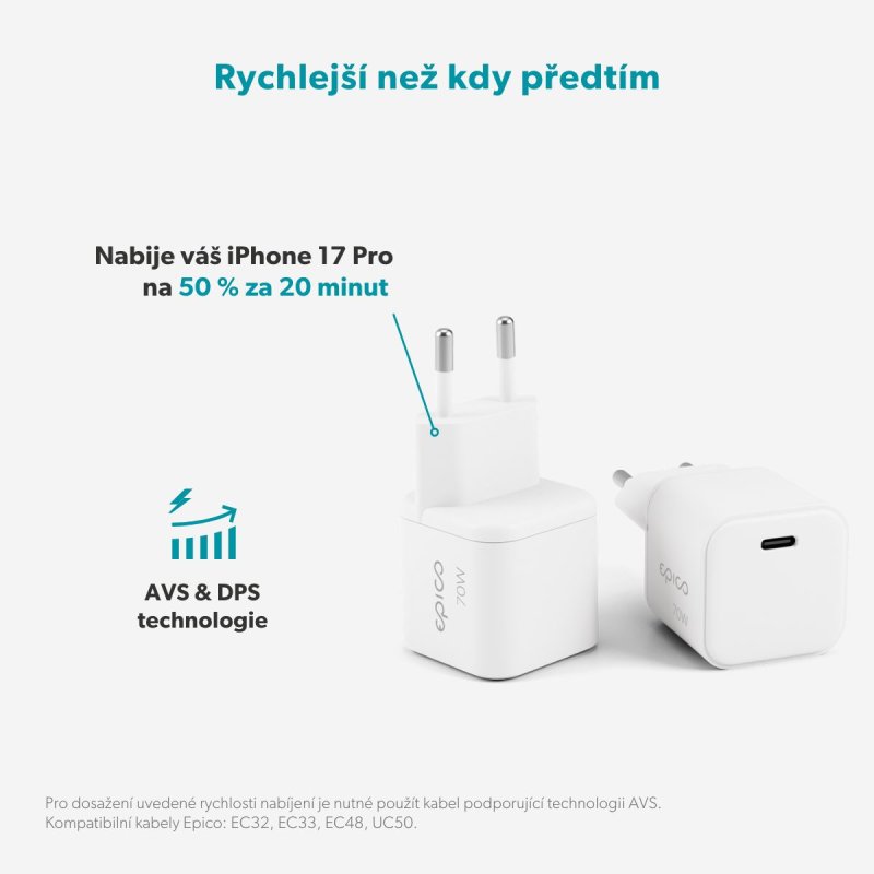 Epico Micro AVS GaN 70W dynamický adaptér EA70b - obrázek č. 4