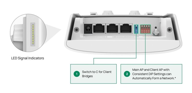 TP-Link Flex Bridge 5 - obrázek č. 10