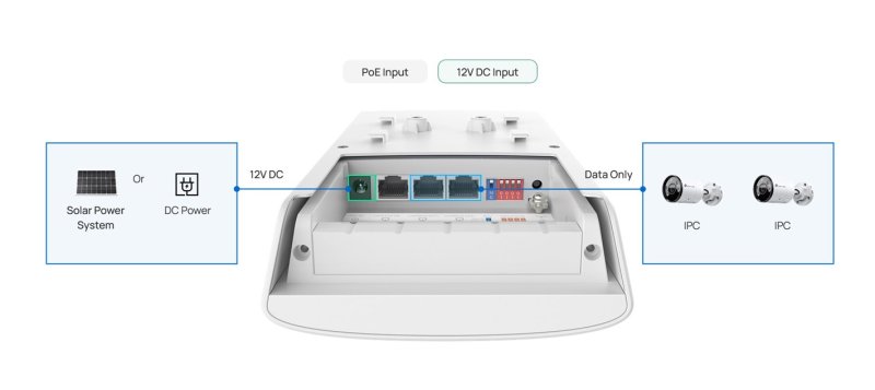 TP-Link Flex Bridge 5 - obrázek č. 11