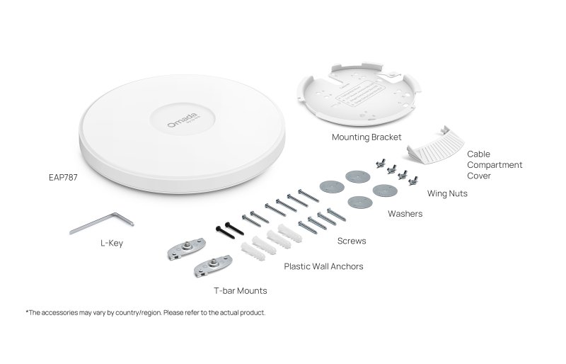 TP-Link EAP787 - obrázek č. 1