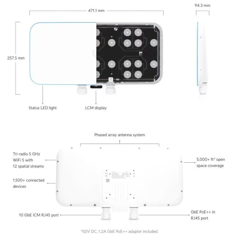 Ubiquiti UWB-XG,UniFi BaseStation XG,802.11ac Wave2 - obrázek č. 1