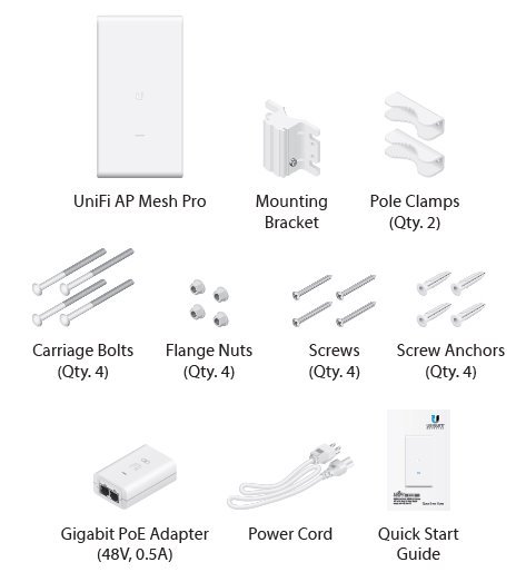 Ubiquiti UniFi AP, AC Mesh Pro, 5-Pack - obrázek č. 2