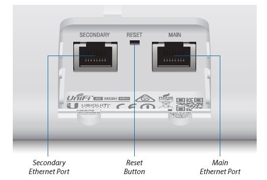 Ubiquiti UniFi AP, AC Mesh Pro, 5-Pack - obrázek č. 1