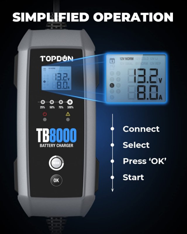 TOPDON Nabíječka autobaterie TB8000 - obrázek č. 1