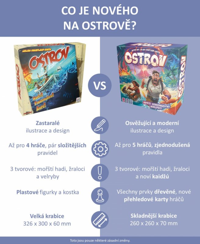 Ostrov - obrázek č. 7