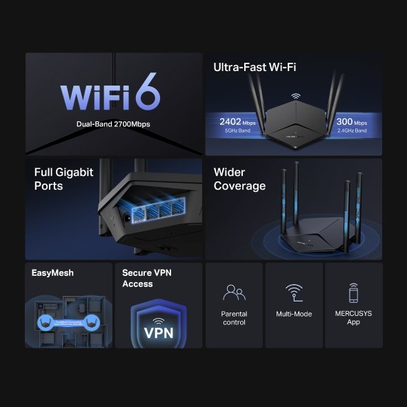 Mercusys MR78X AX2700 WiFI 6 Dual-Band router - obrázek č. 10