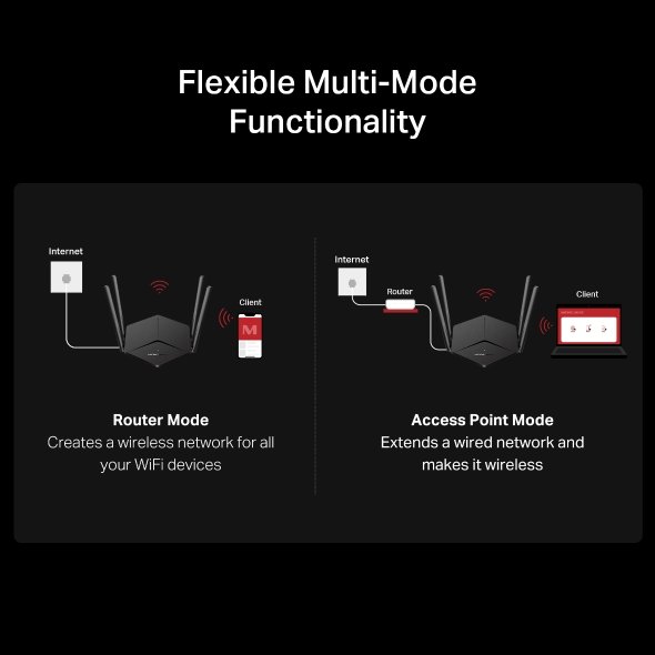Mercusys MR78X AX2700 WiFI 6 Dual-Band router - obrázek č. 5