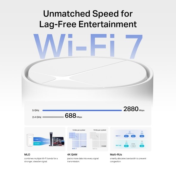 Halo E27BE(2-pack) BE3600 Home Mesh WiFi7 system - obrázek č. 4