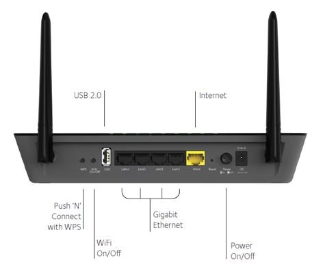 NETGEAR WiFi AC1200 Smart WiFi Router DB, R6220 - obrázek č. 1