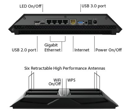 NETGEAR WiFi AC3200 Gigabit Premium Router, R8000 - obrázek č. 2