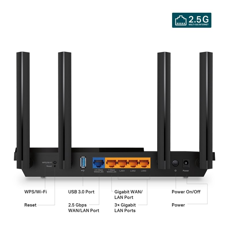 TP-Link Archer AX55 Pro, AX3000 WiFi6 router - obrázek č. 2