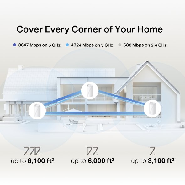 TP-link Wifi7 home mesh Deco BE68(1-pack) - obrázek č. 3