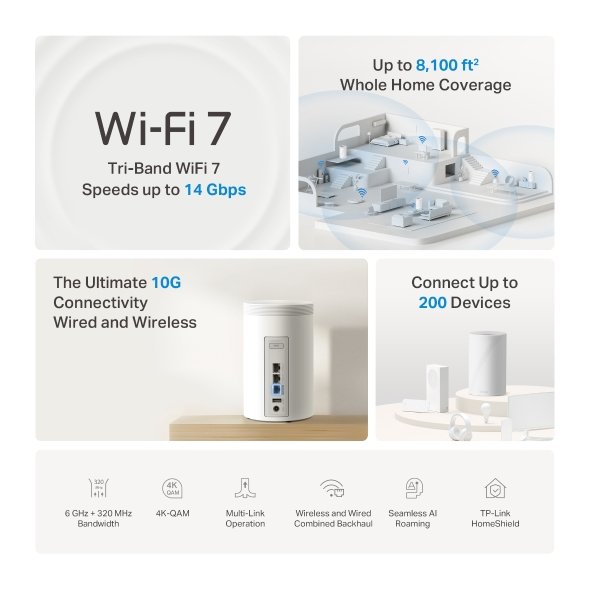 TP-link Wifi7 home mesh Deco BE68(2-pack) - obrázek č. 4