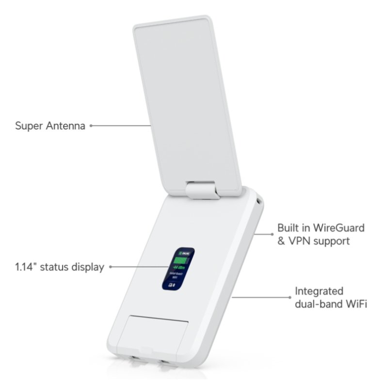 Ubiquiti UTR-LR, UniFi Travel Router Long-Range - obrázek č. 3