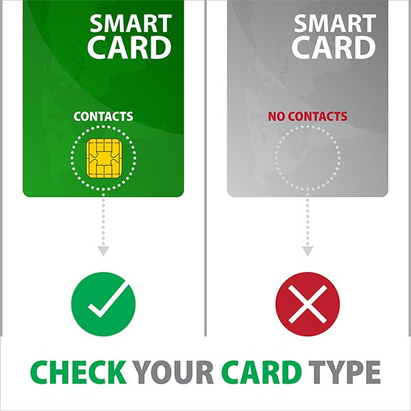 AXAGON CRE-SMPC, USB-C PocketReader čtečka kontaktních karet Smart card (eObčanka, eID klient) - obrázek č. 5