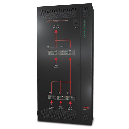 APC Parallel Maintenance Bypass Panel 10-20kVA,400 - obrázek produktu